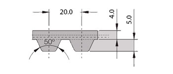 at20 gen iii - Полиуретановые зубчатые ремни — SYNCHROFLEX GENIII